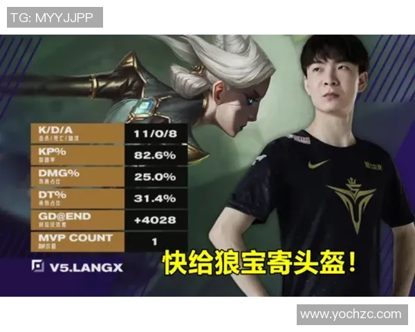 V5在世界大师赛中的强势表现与战术分析解析